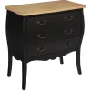 3S. x Home Commode
