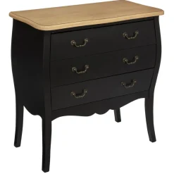 3S. x Home Commode