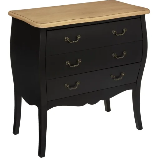 3S. x Home Commode