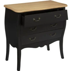 3S. x Home Commode