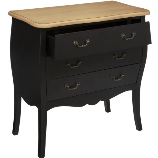 3S. x Home Commode