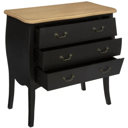 3S. x Home Commode