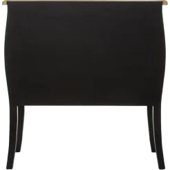 3S. x Home Commode