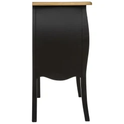 3S. x Home Commode
