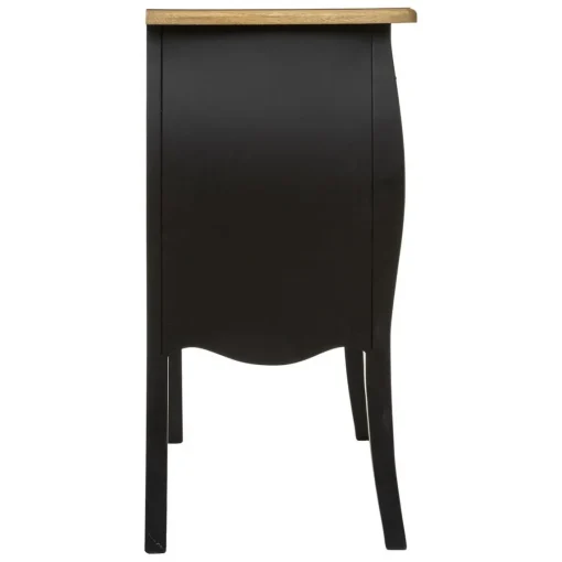 3S. x Home Commode