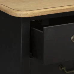 3S. x Home Commode