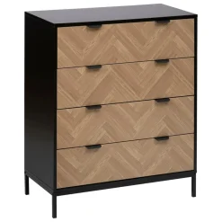 3S. x Home Commode Online