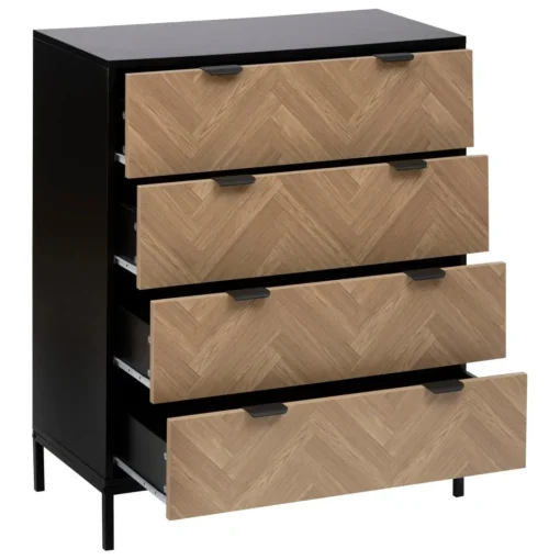 3S. x Home Commode Online