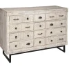 3S. x Home Commode 12 Tiroirs AJAY Hot