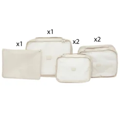 3S. x Home Lot organiseur valise Aloha 6 pièces