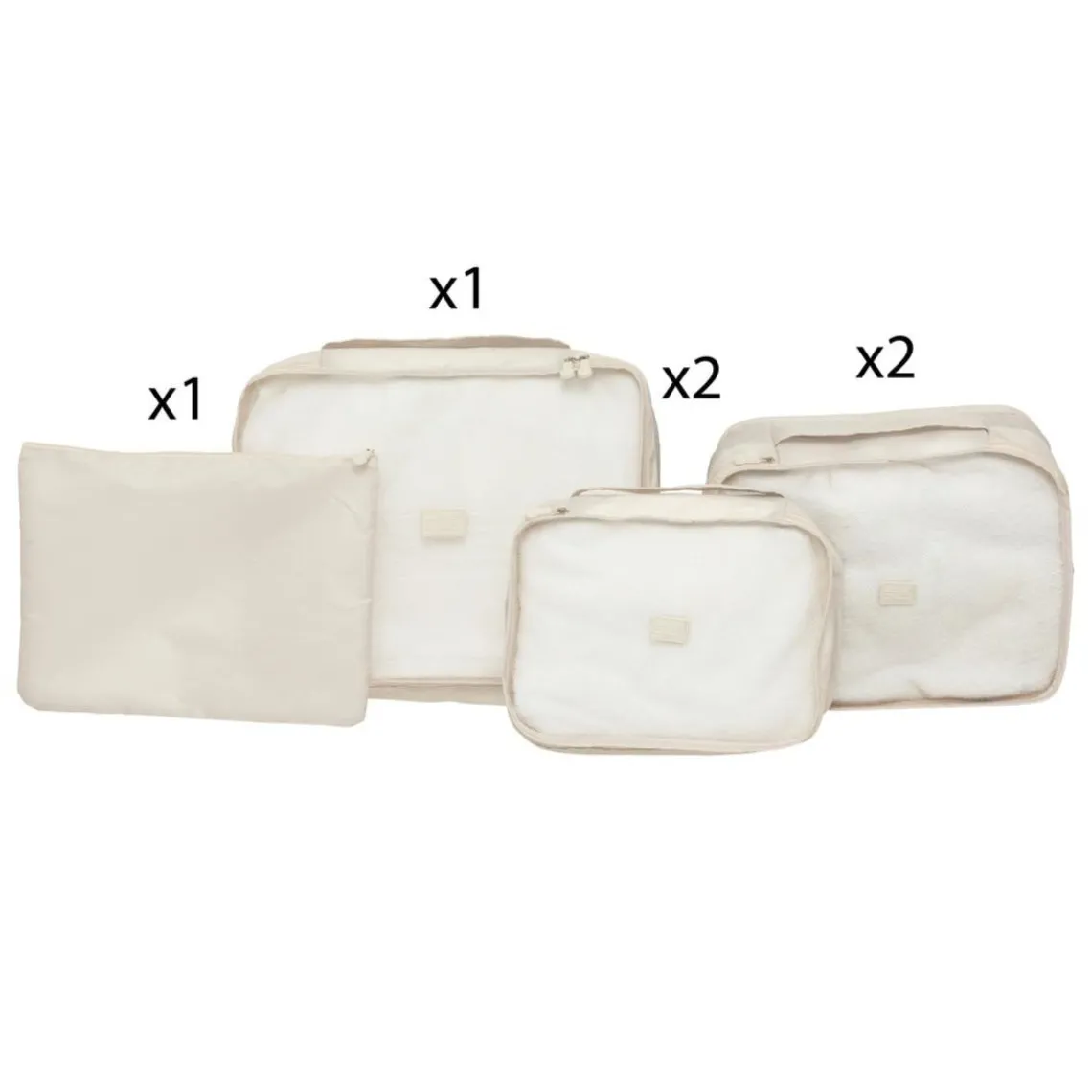 3S. x Home Lot organiseur valise Aloha 6 pièces