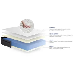 ACTISOM Matelas Memoire de forme ACTIMEMO ZEN Maxi epaisseur 7 zones de confort Discount
