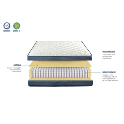 Bellecour Matelas Quinconces II
