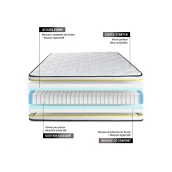 Sleepfit Pack prêt a dormir matelas FLEXY sommier kit blanc 2 oreillers memoire de forme et Couette Percale Best